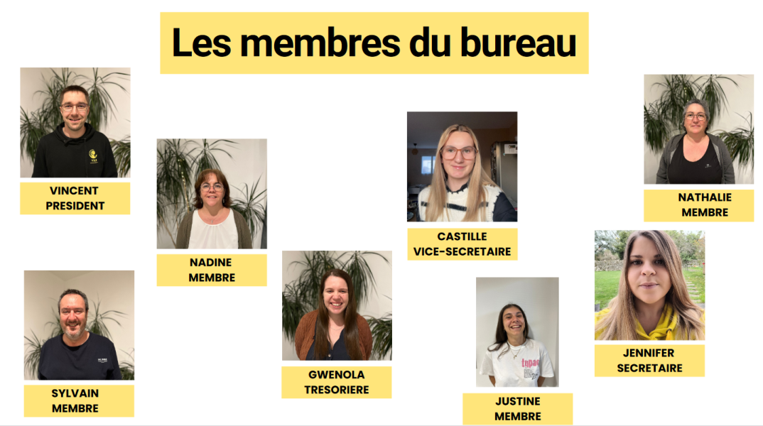 Bureau